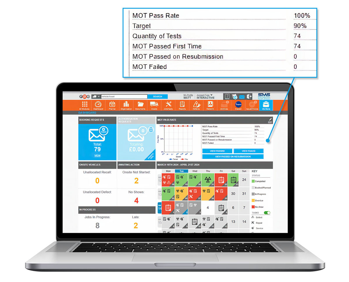 Connected workshop and fleet management with r2c software